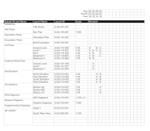 macinteract - Smart Transmittal