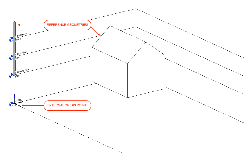 ArchiCAD to Revit IFC Exchange - macinteract